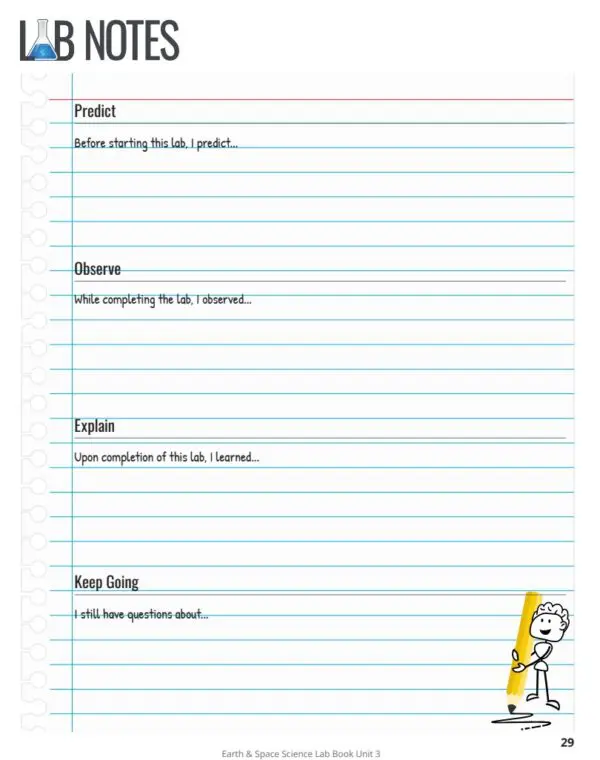 Discover! MS Earth and Space Science Set